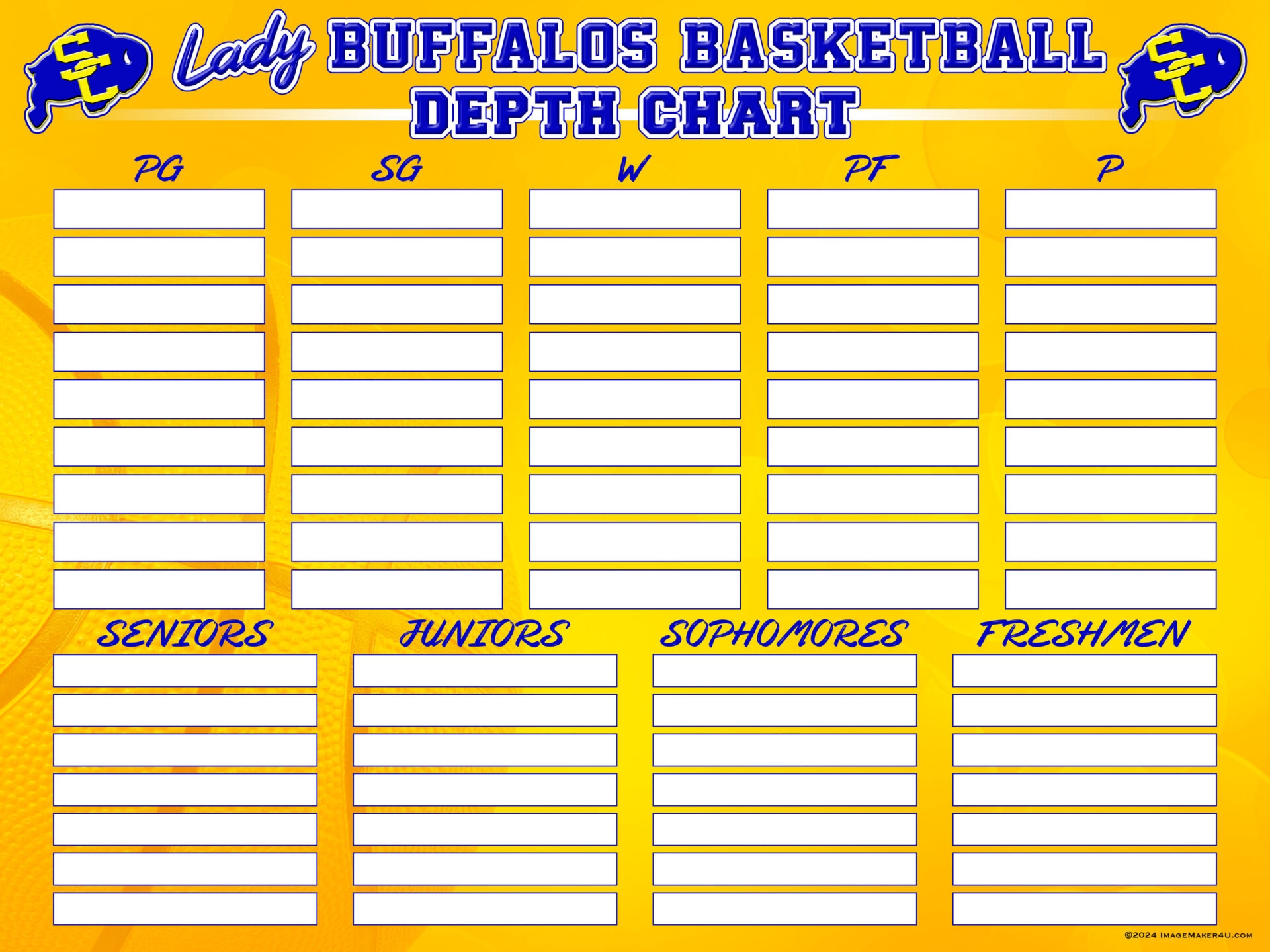 Depth Charts Depth Charts