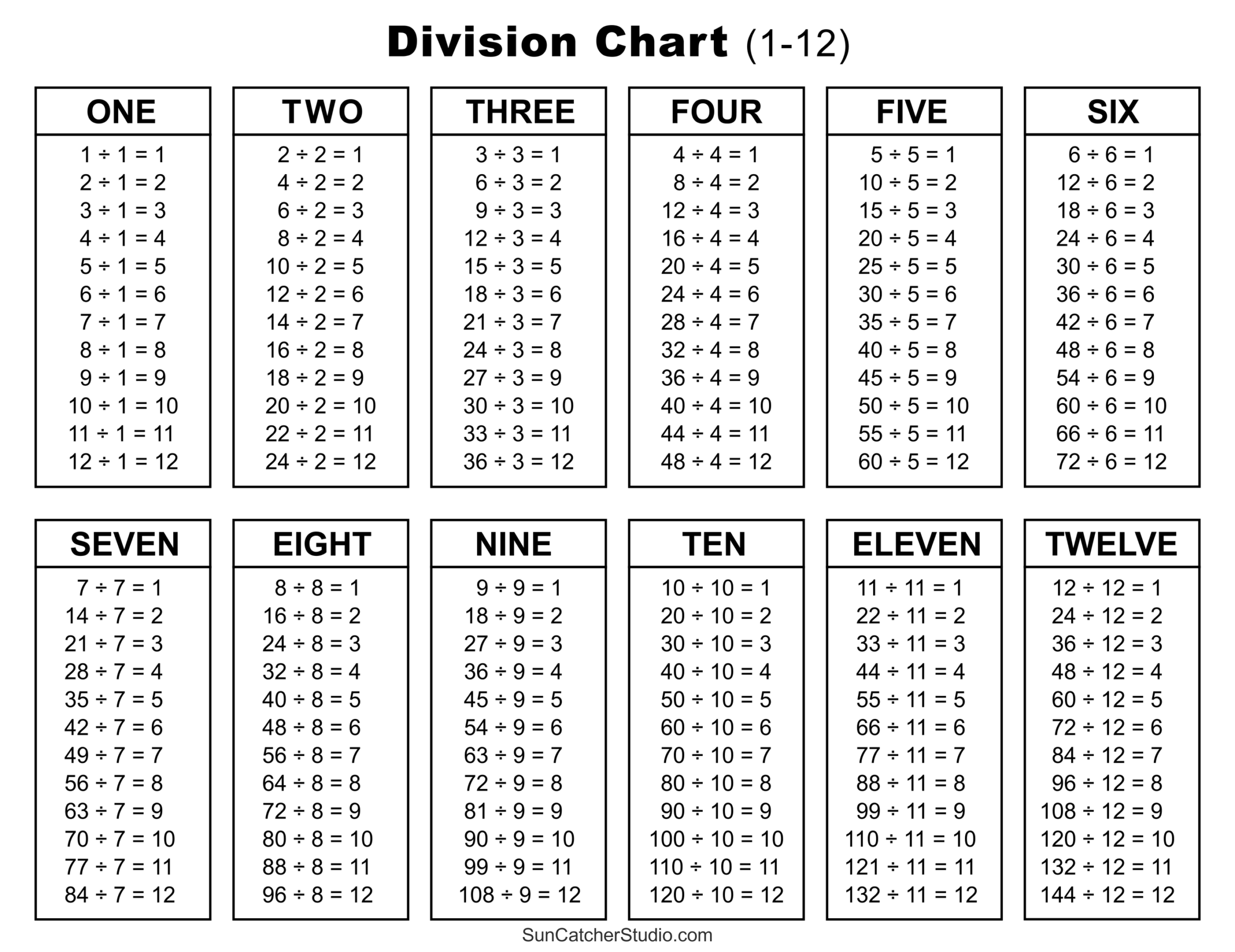 Division Charts And Tables Free Printable PDF Math Worksheets Free Printables Monograms Design Tools Patterns U0026 DIY Projects Division Charts And Tables Free Printable PDF Math Worksheets Free Printables Monograms Design Tools Patterns U0026 DIY Projects