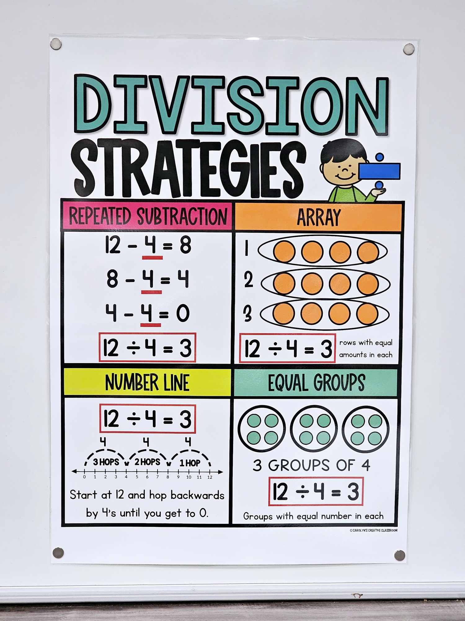 Division Strategies Anchor Chart Hard Good Option 3 Division Strategies Anchor Chart Hard Good Option 3