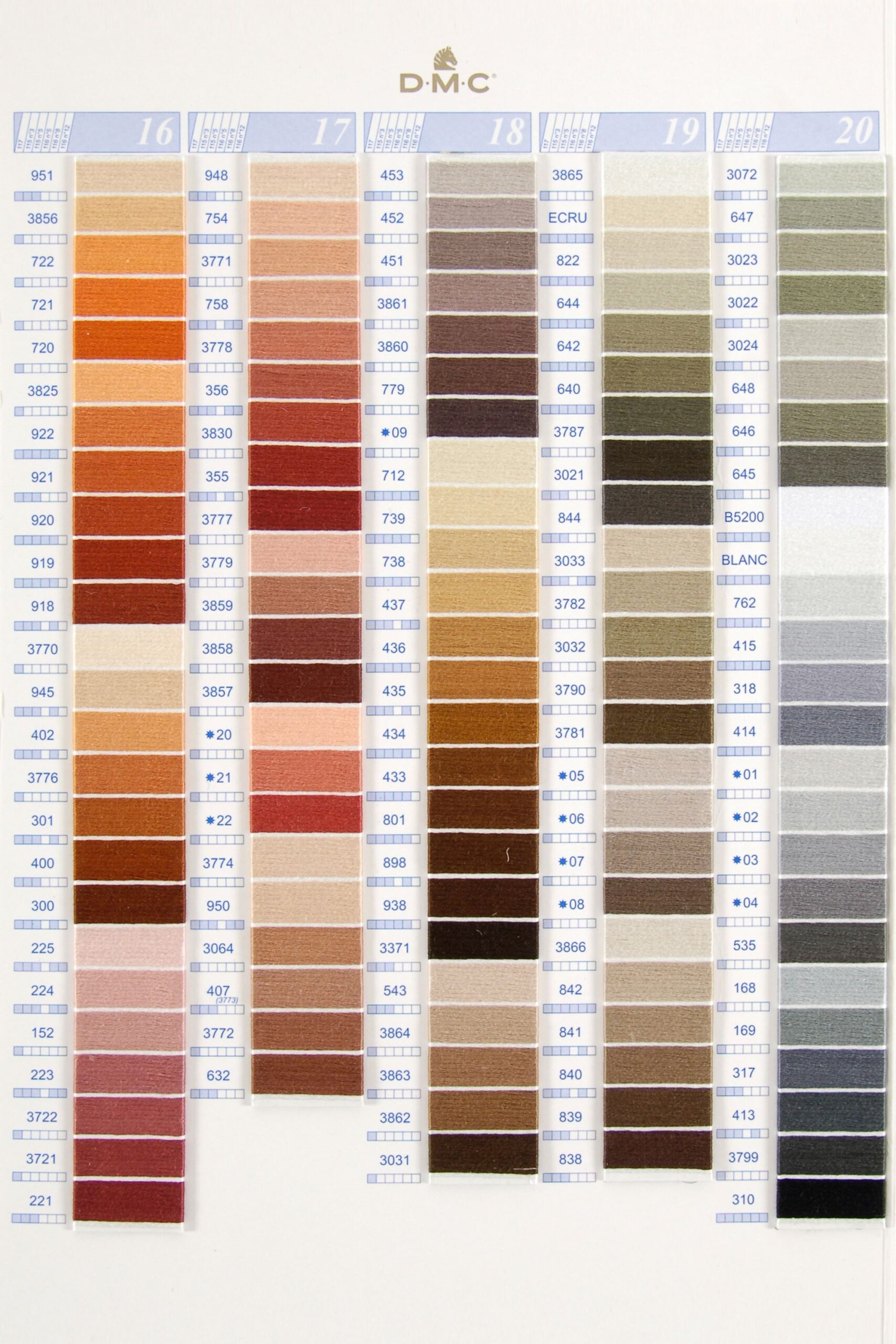 DMC Stranded Cotton Colour Chart Shade Card Stitchtastic
