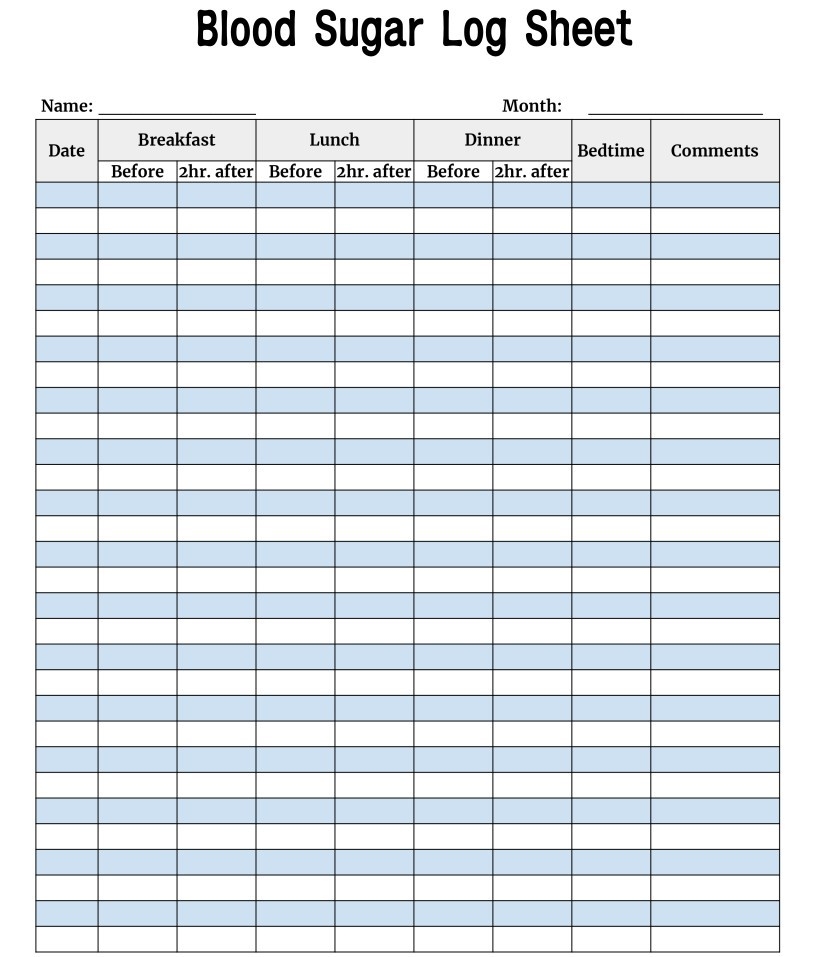 Download A Free Large Print Printable Blood Sugar Log Sheetu200b Printerfriendly Download A Free Large Print Printable Blood Sugar Log Sheetu200b Printerfriendly