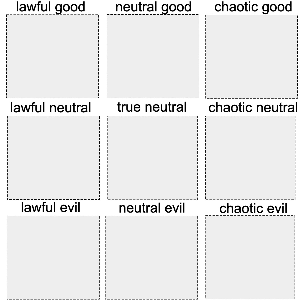 Du0026D Alignment Polcompball Anarchy Wiki