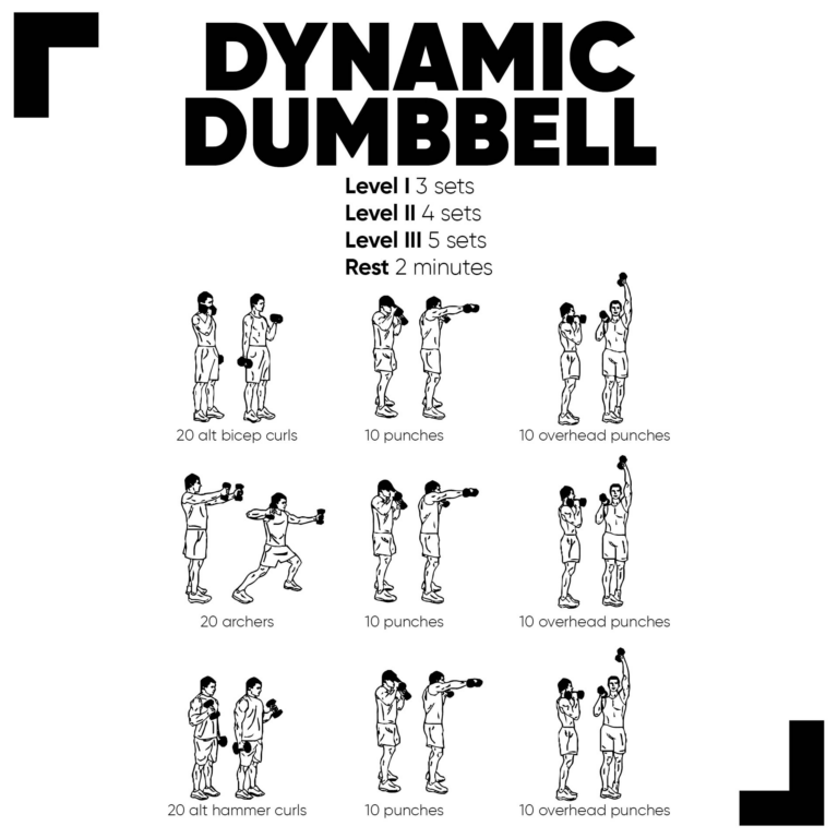 Dumbbell Workout Poster Free Full Body Dumbbell Workout Chart Pdf Poster Printable Dumbbell