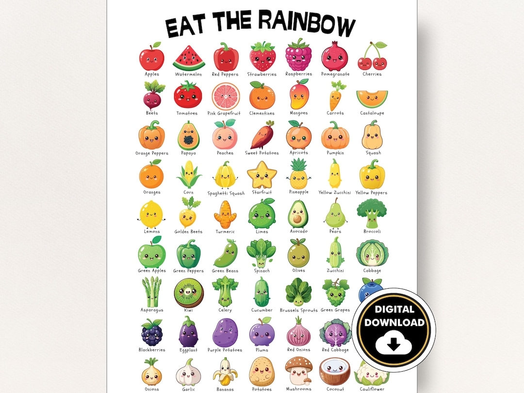 Eat The Rainbow Chart Eat The Rainbow PDF Incorporate Colorful Fruits And Vegetables Into Your Diet Printable Poster For Kids Education Etsy