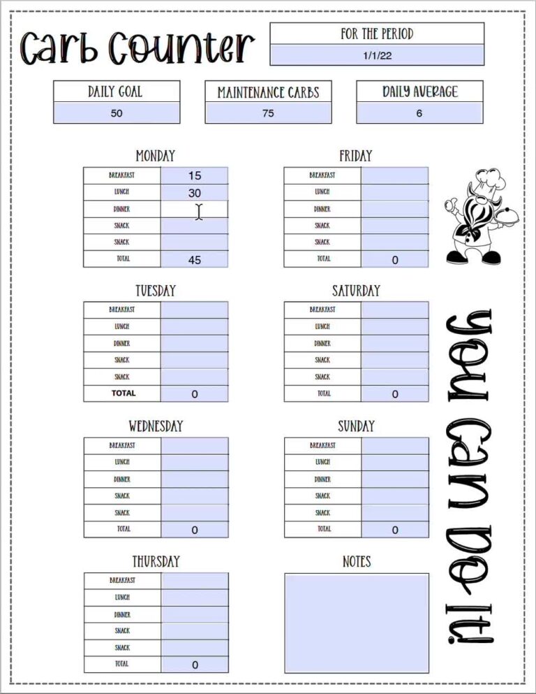Editable Carb Counter Printable Instant Calculations Carb Counter In Adobe PDF Instant Download Meal Plan Low Carb Food List Incl