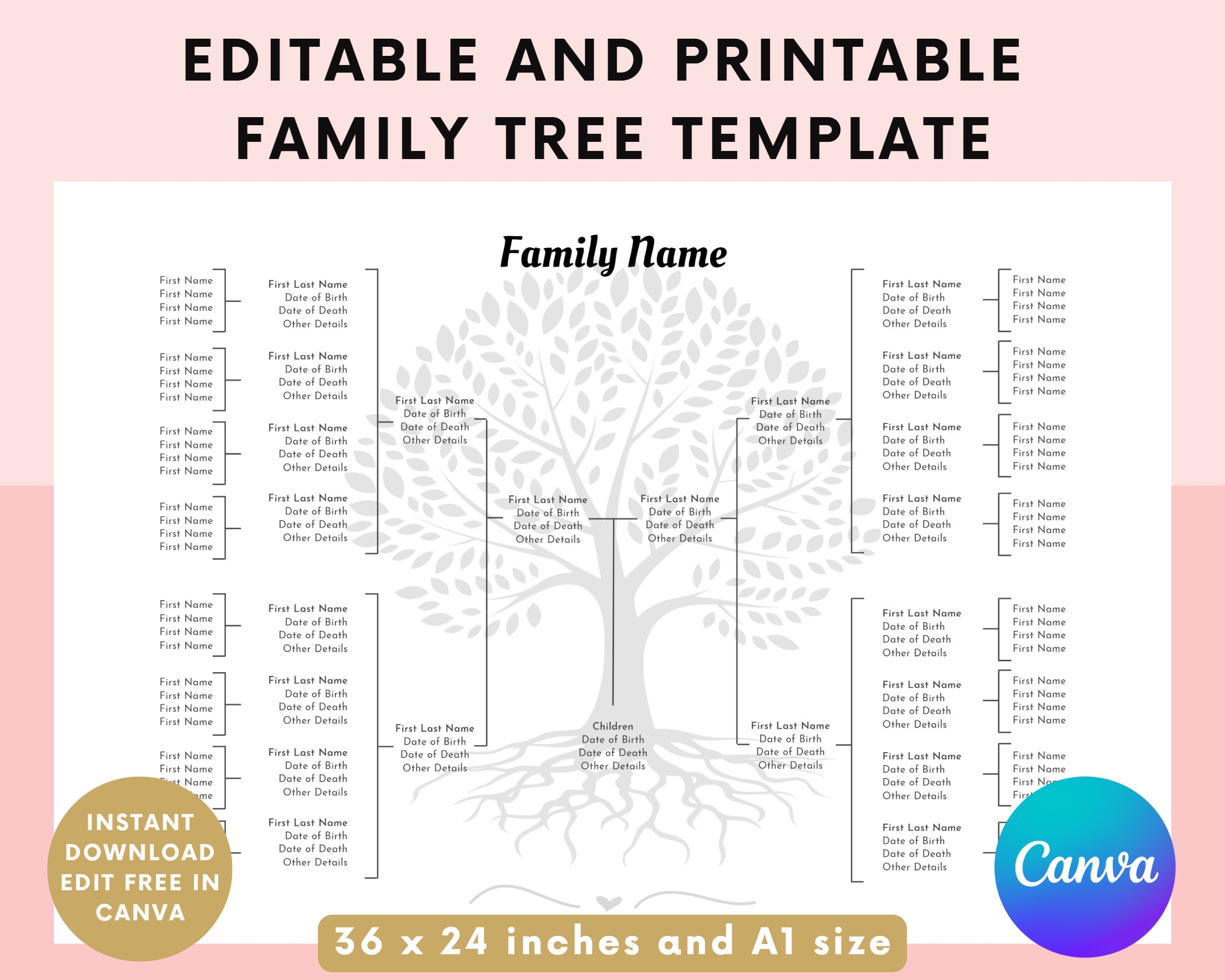 Editable Family Tree Template Family Tree Chart Printable 5 Generations Genealogy Chart Template Edit In Canva Genealogy Poster Etsy