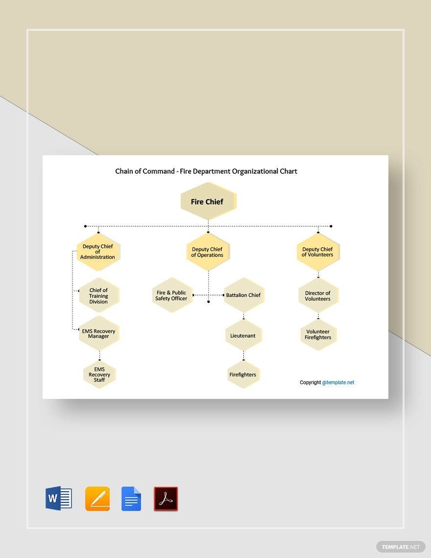 Editable Fire Organizational Chart Templates In Word To Download Editable Fire Organizational Chart Templates In Word To Download