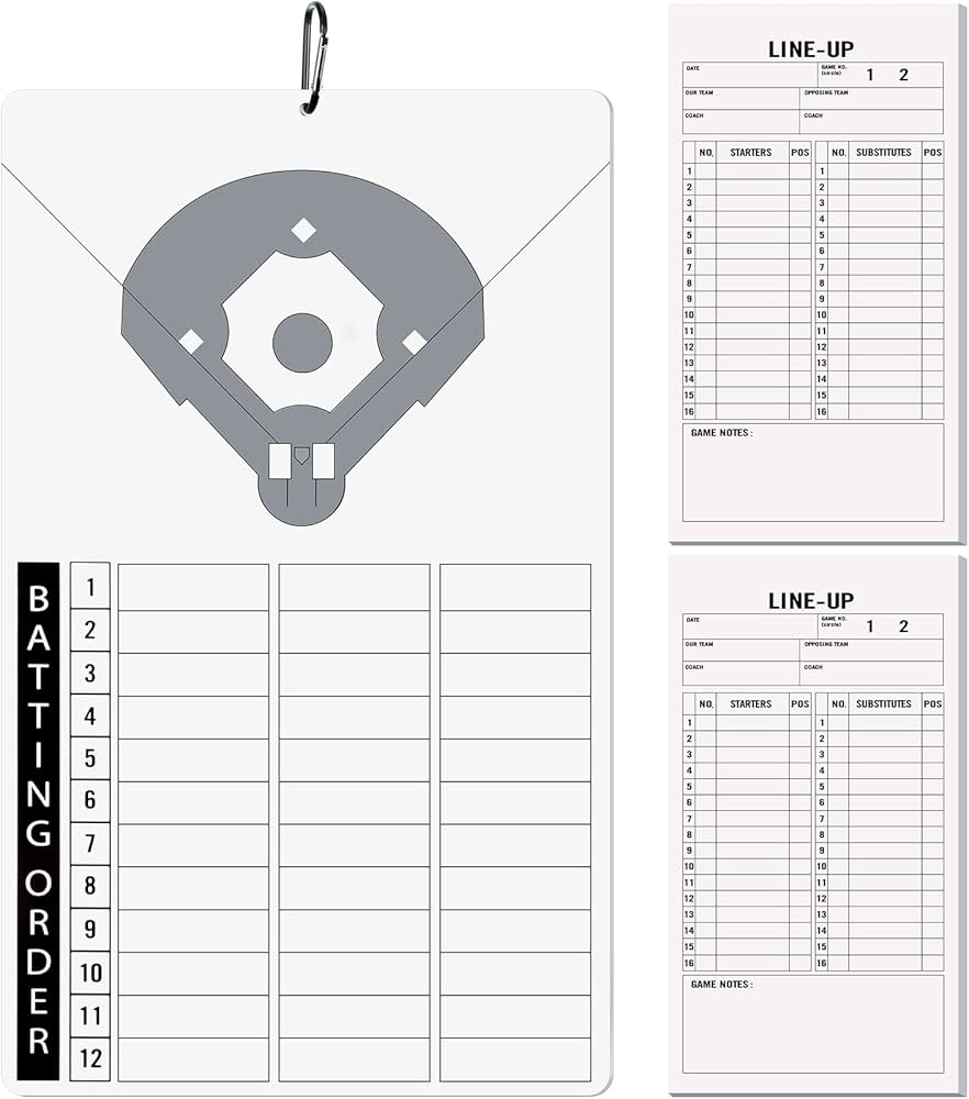 Softball Depth Chart Template