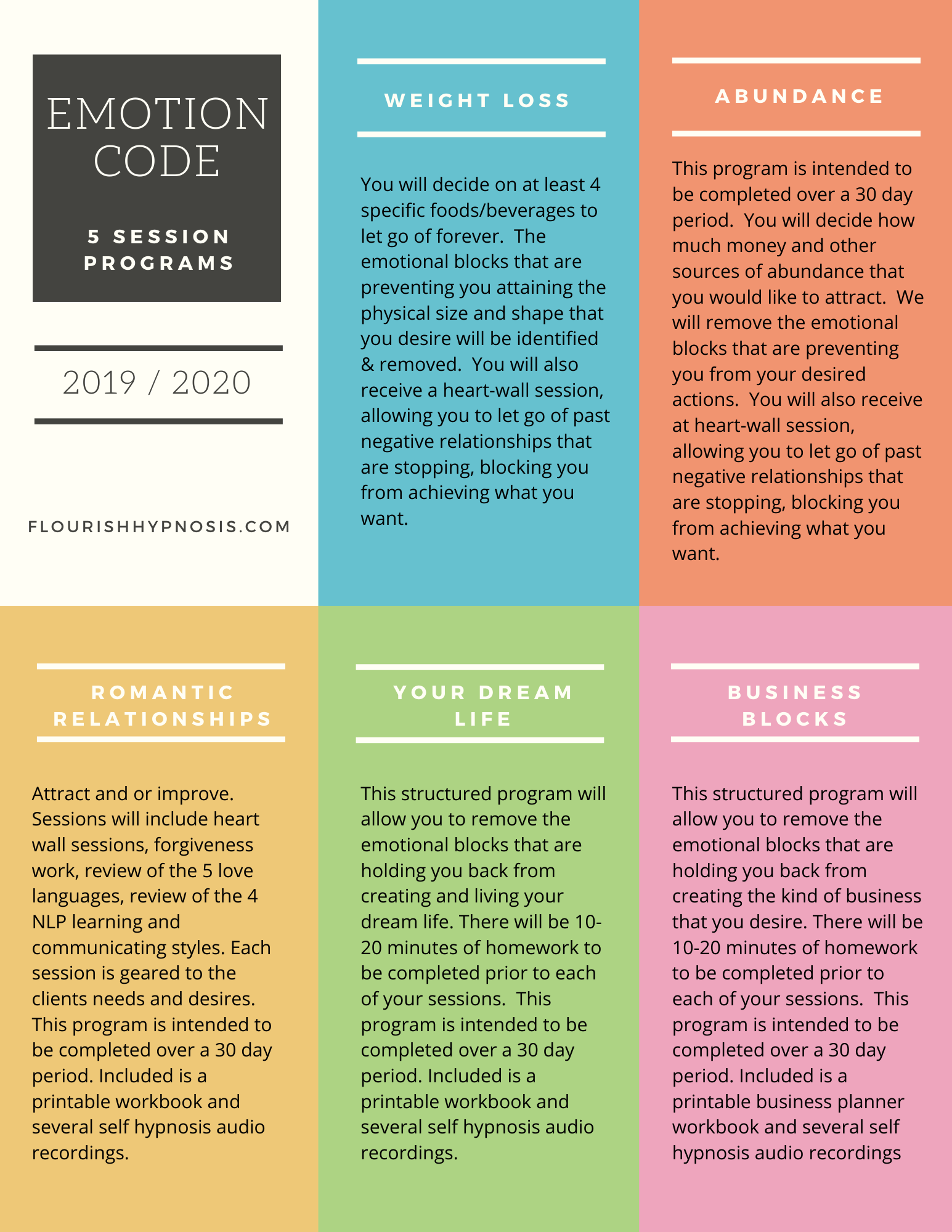 The Emotion Code Chart Printable