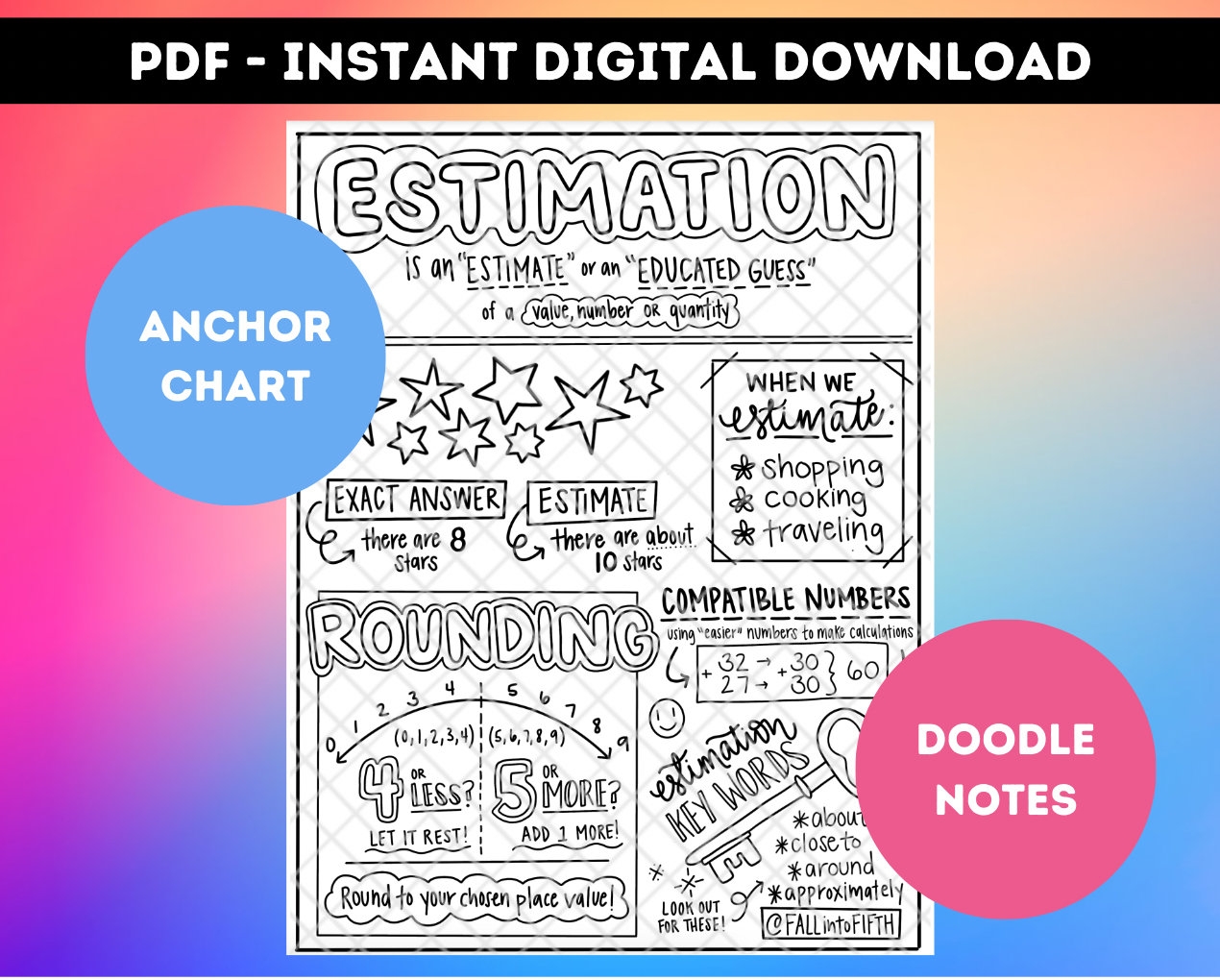 ESTIMATION ROUNDING Printable Traceable Anchor Chart Template PDF Math Vocabulary Doodle Notes Vocabulary digital Good Etsy ESTIMATION ROUNDING Printable Traceable Anchor Chart Template PDF Math Vocabulary Doodle Notes Vocabulary digital Good Etsy