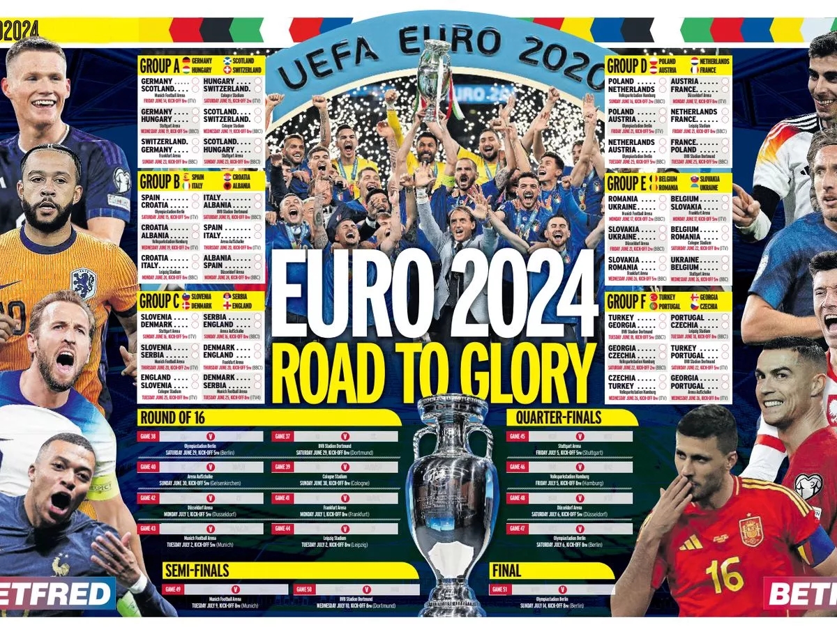 Euro 2024 Wallchart Download Free Fixtures And Schedule Tracker Here The Mirror