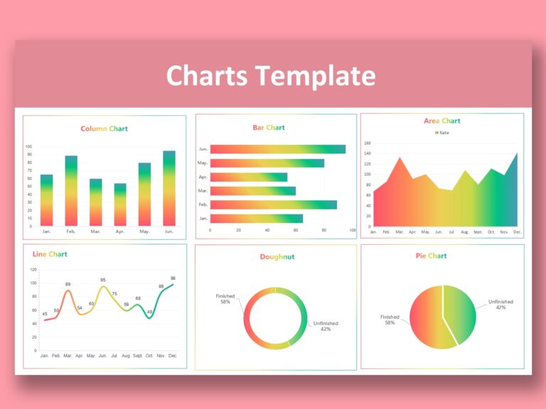 EXCEL Of Charts Template xlsx WPS Free Templates