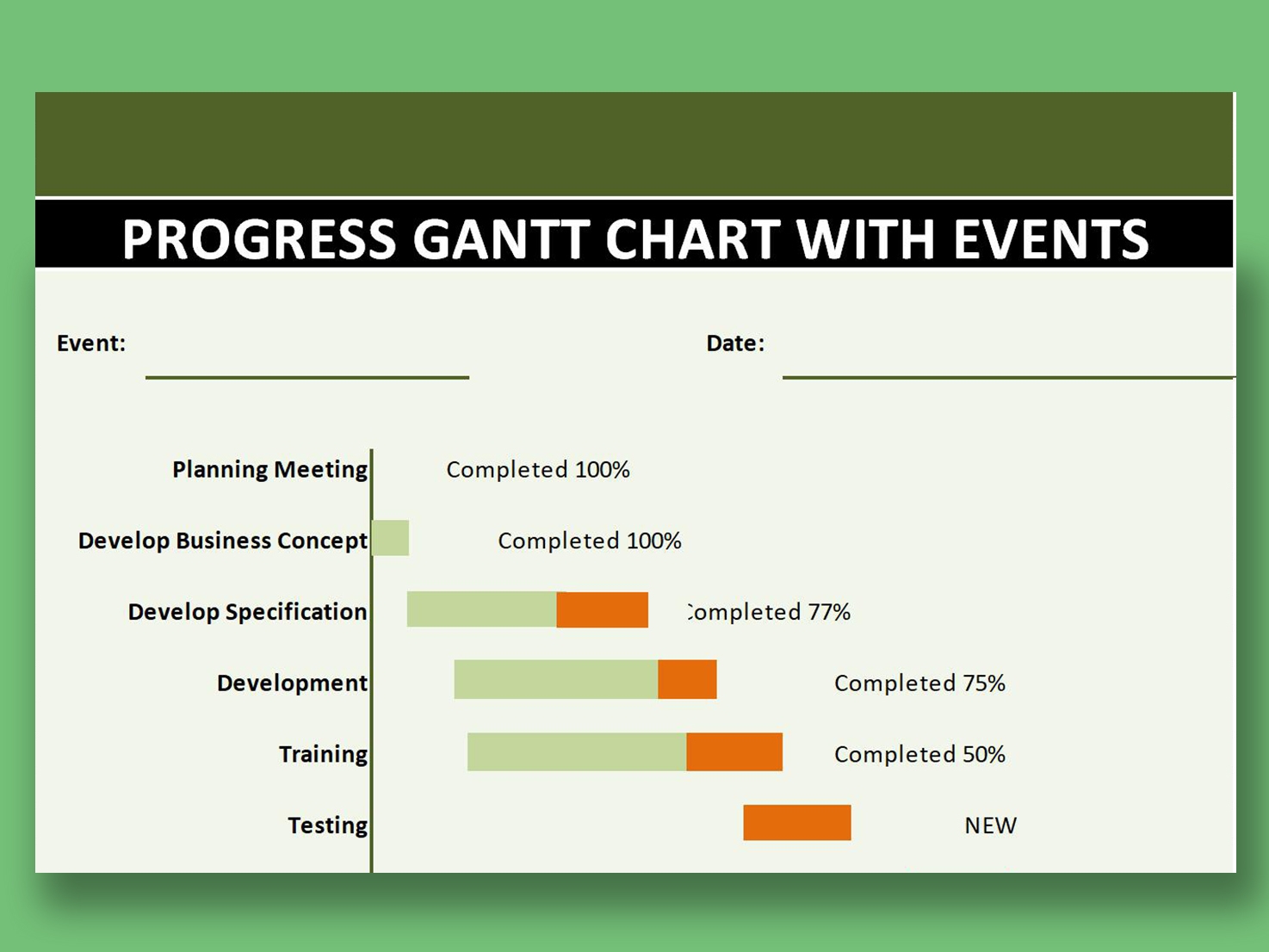 EXCEL Of Progress Gantt Chart With Events xlsx WPS Free Templates