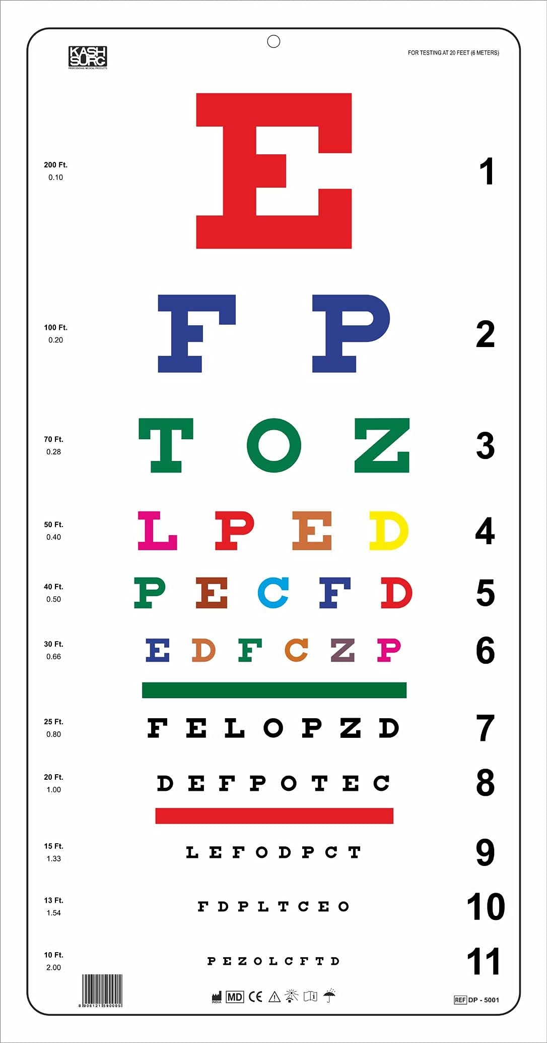 Eye Exam Snellen Kindergarten Eye Chart Combo 22x11 20ft Distance Eye Charts For Eye Exams 10 Feet