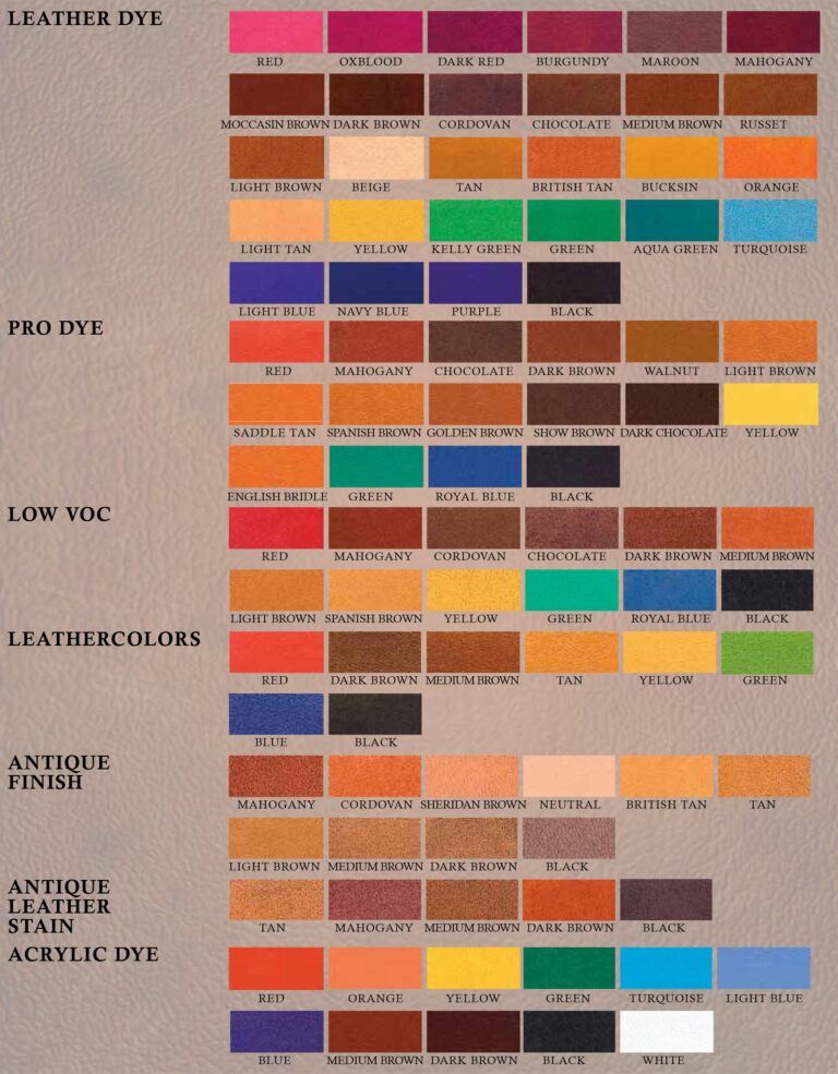 Fiebing Product Color Chart Fiebing s