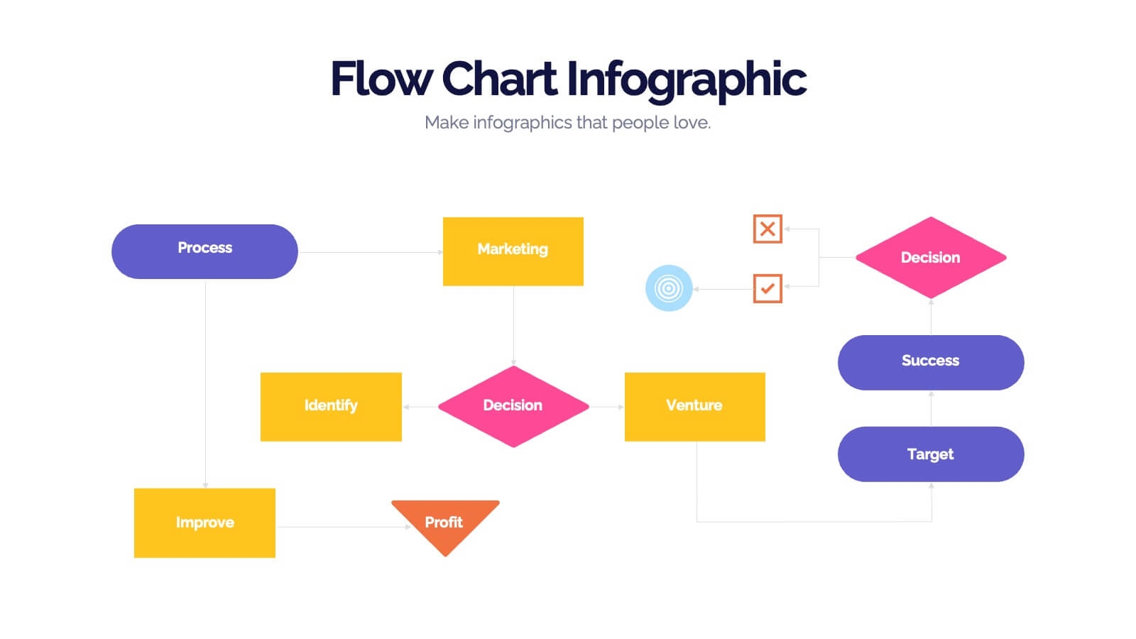 Flow Chart Diagram Powerpoint Template And Google Slides Theme Flow Chart Diagram Powerpoint Template And Google Slides Theme