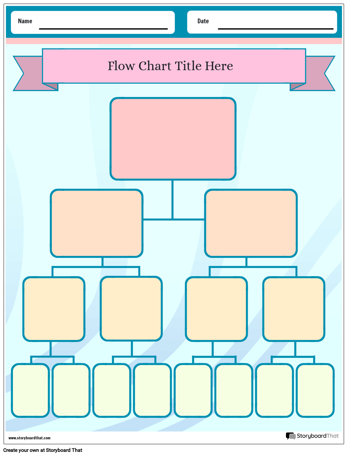 Flow Chart Worksheets Free Templates U0026 Graphic Organizer