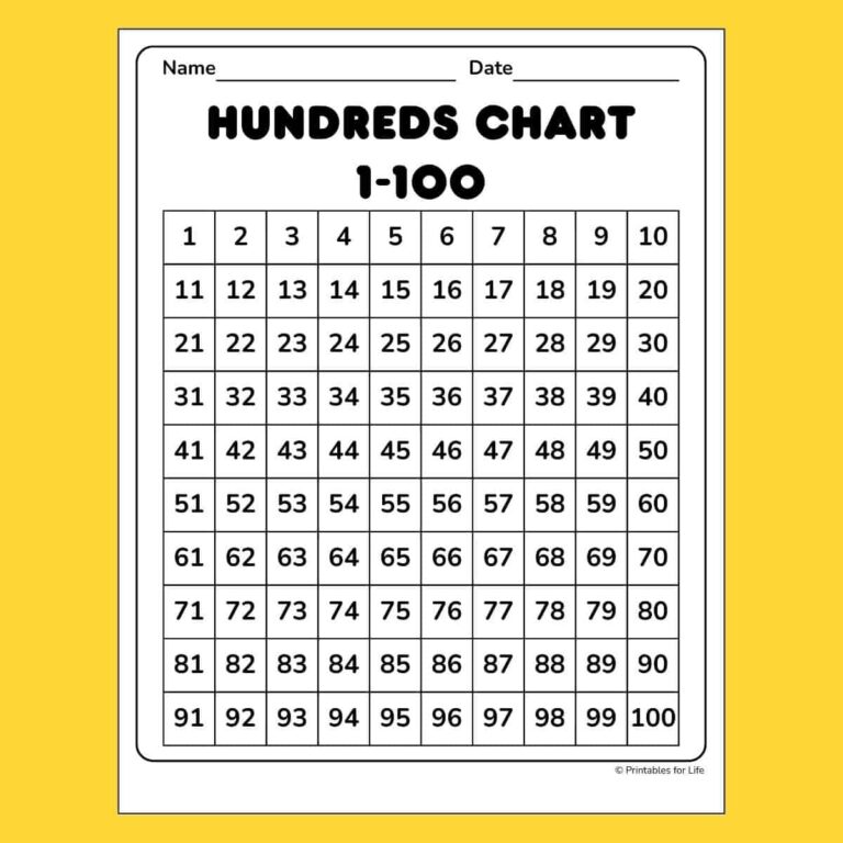 Free 1 100 Hundreds Chart To Print PDF