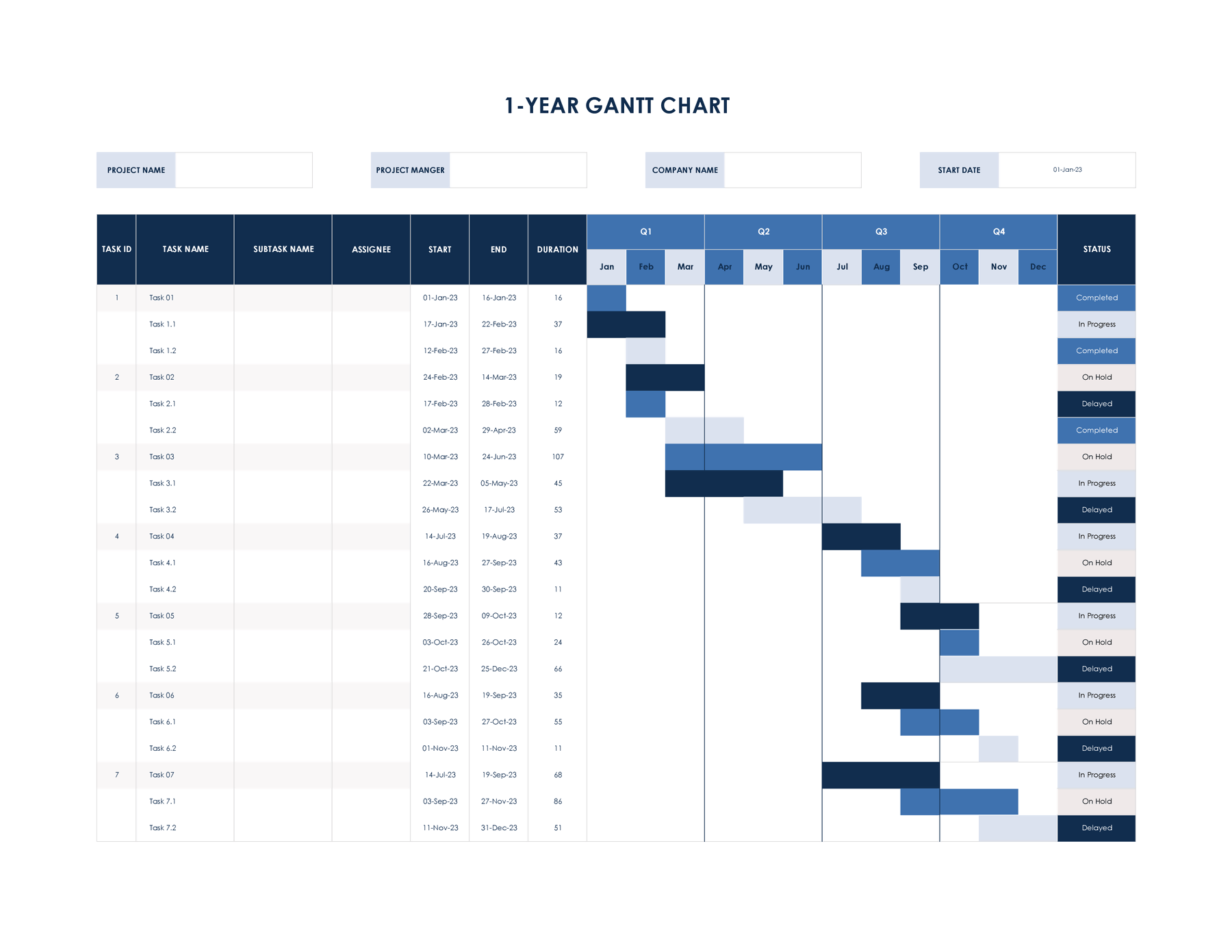 Monthly Gantt Chart Template