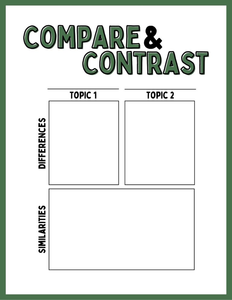 Free And Customizable Compare And Contrast Templates Canva