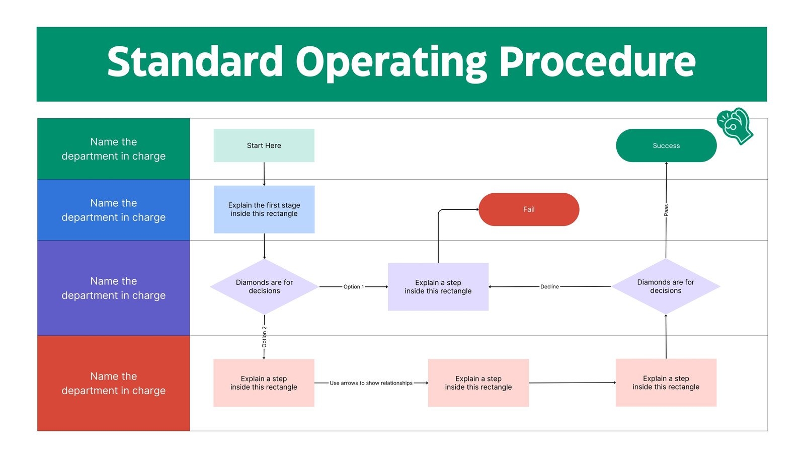 Free And Customizable Workflow Templates Canva Free And Customizable Workflow Templates Canva
