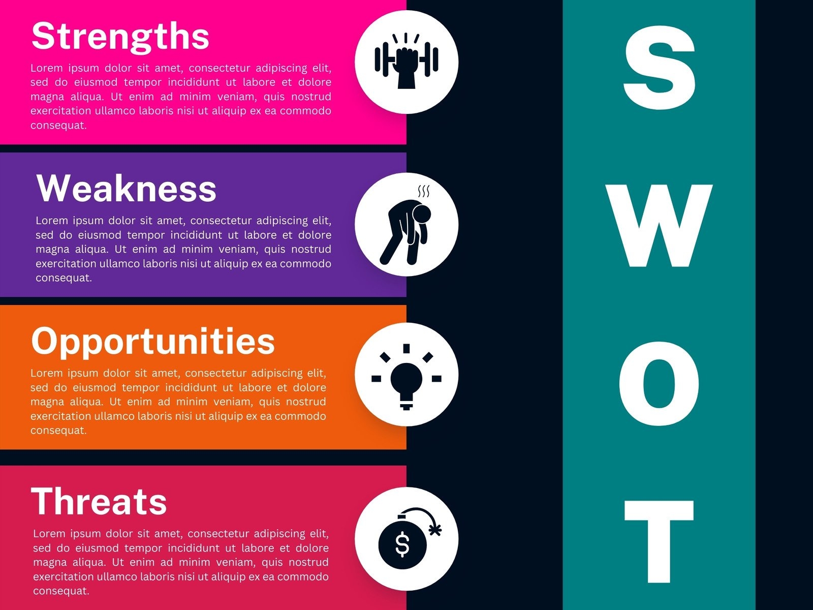 Free And Editable SWOT Analysis Templates Canva Free And Editable SWOT Analysis Templates Canva