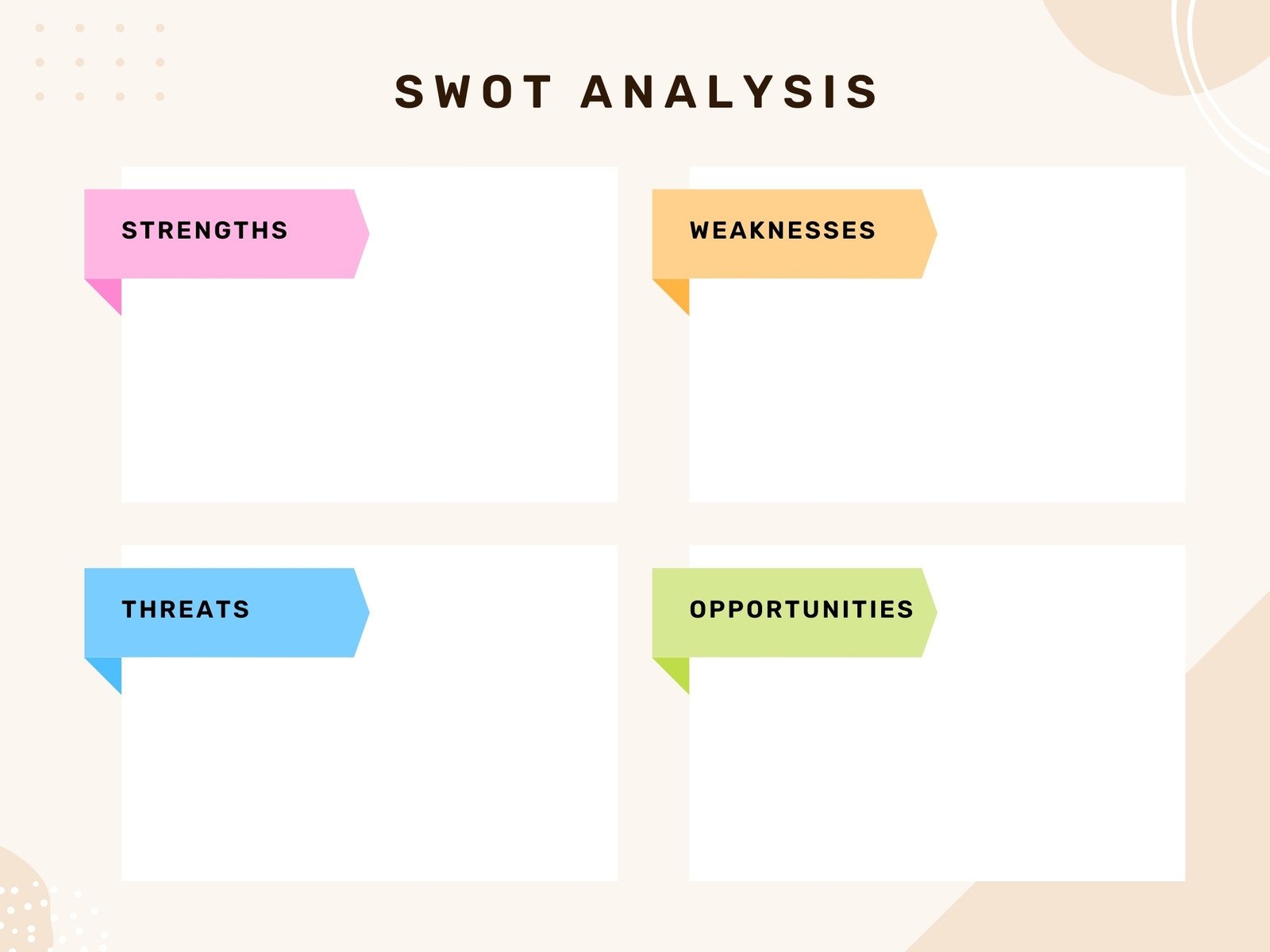Free And Editable SWOT Analysis Templates Canva Free And Editable SWOT Analysis Templates Canva
