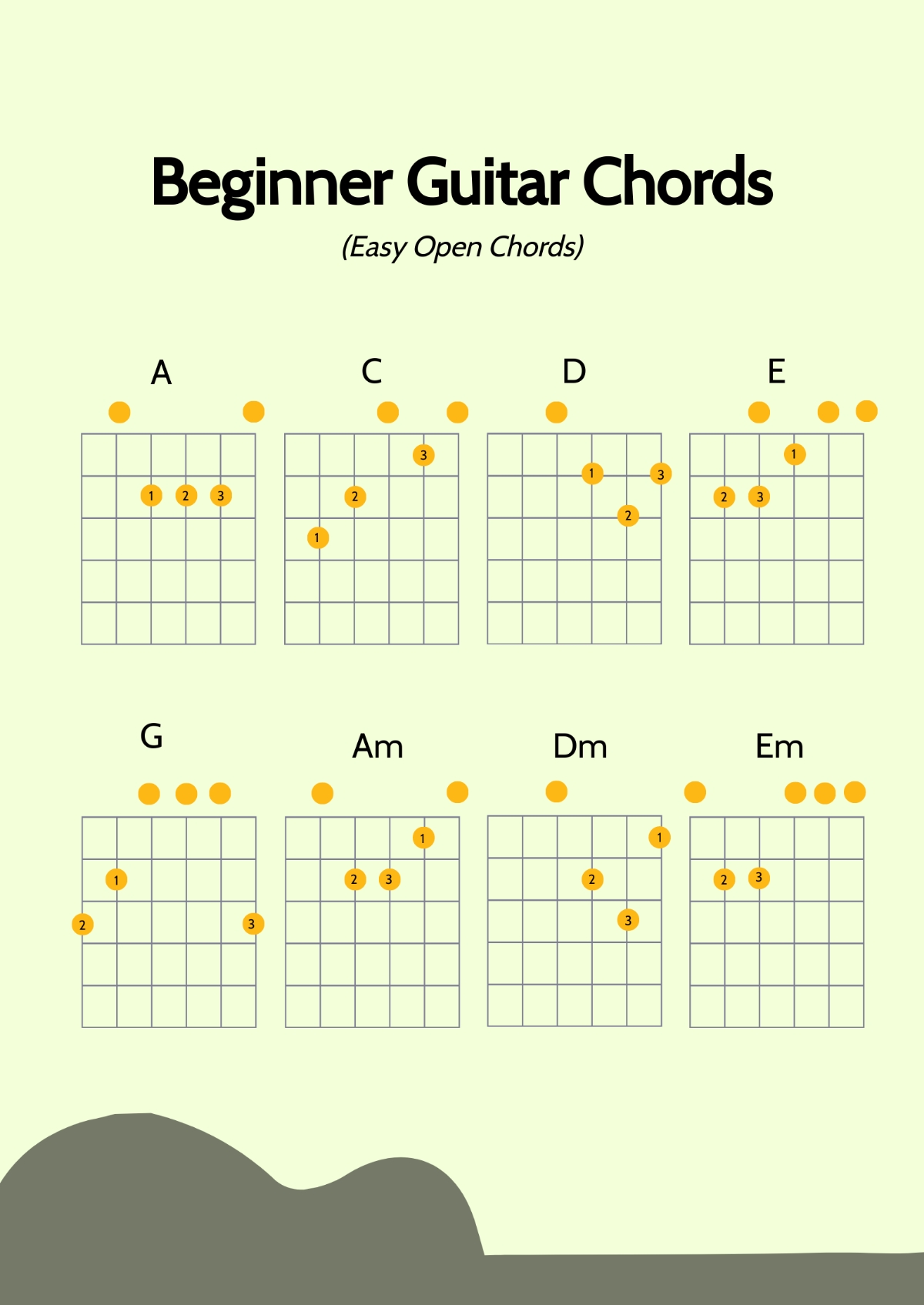 Simple Guitar Chord Chart Printable