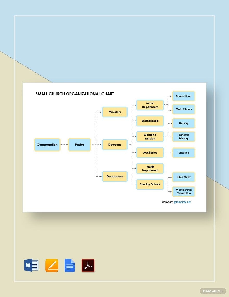 Free Church Organizational Chart Templates Editable And Printable