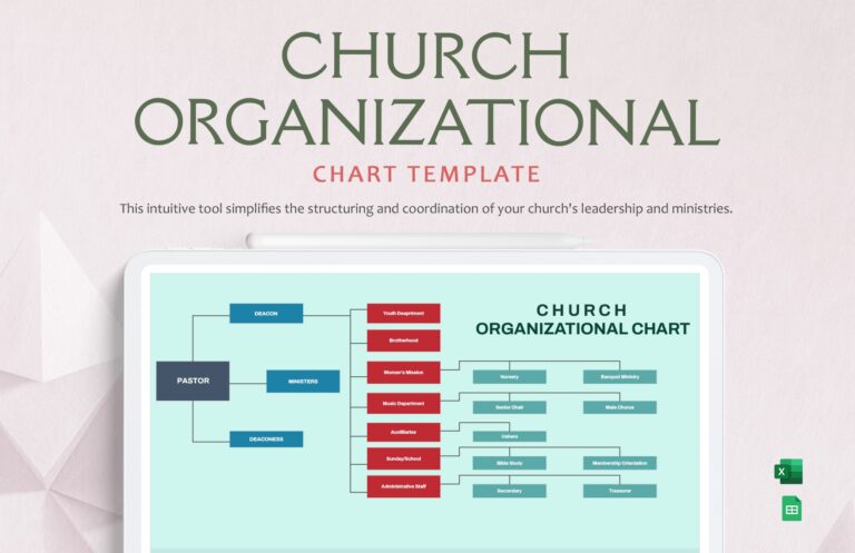 Free Church Organizational Chart Templates Editable And Printable