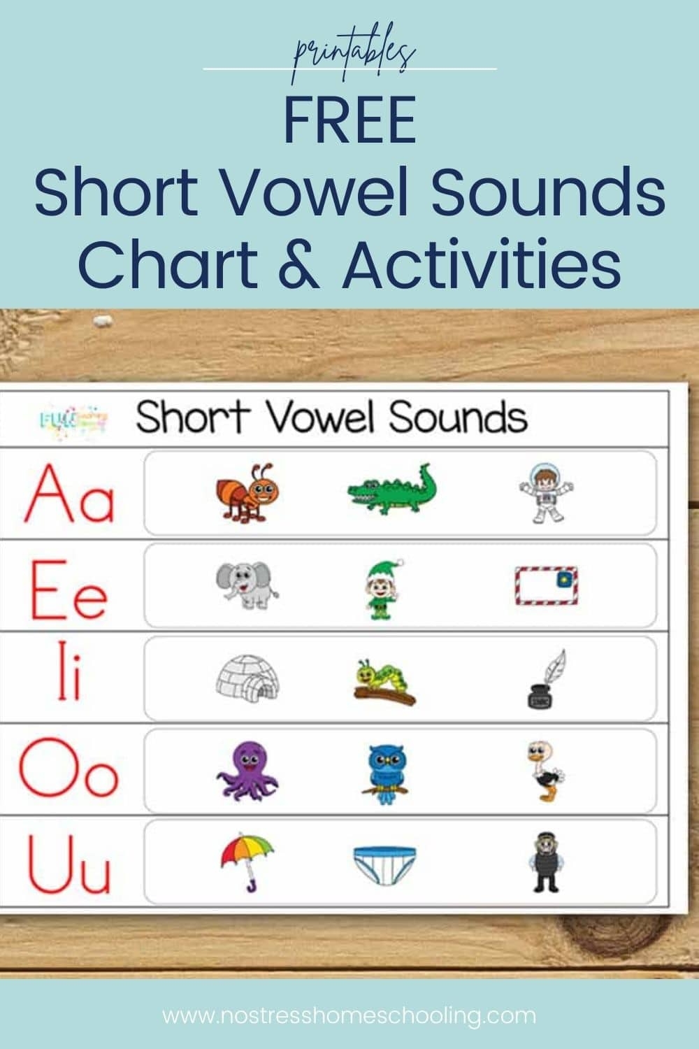 Free Colorful Short Vowel Sounds Chart And Activities Worksheets Library Free Colorful Short Vowel Sounds Chart And Activities Worksheets Library