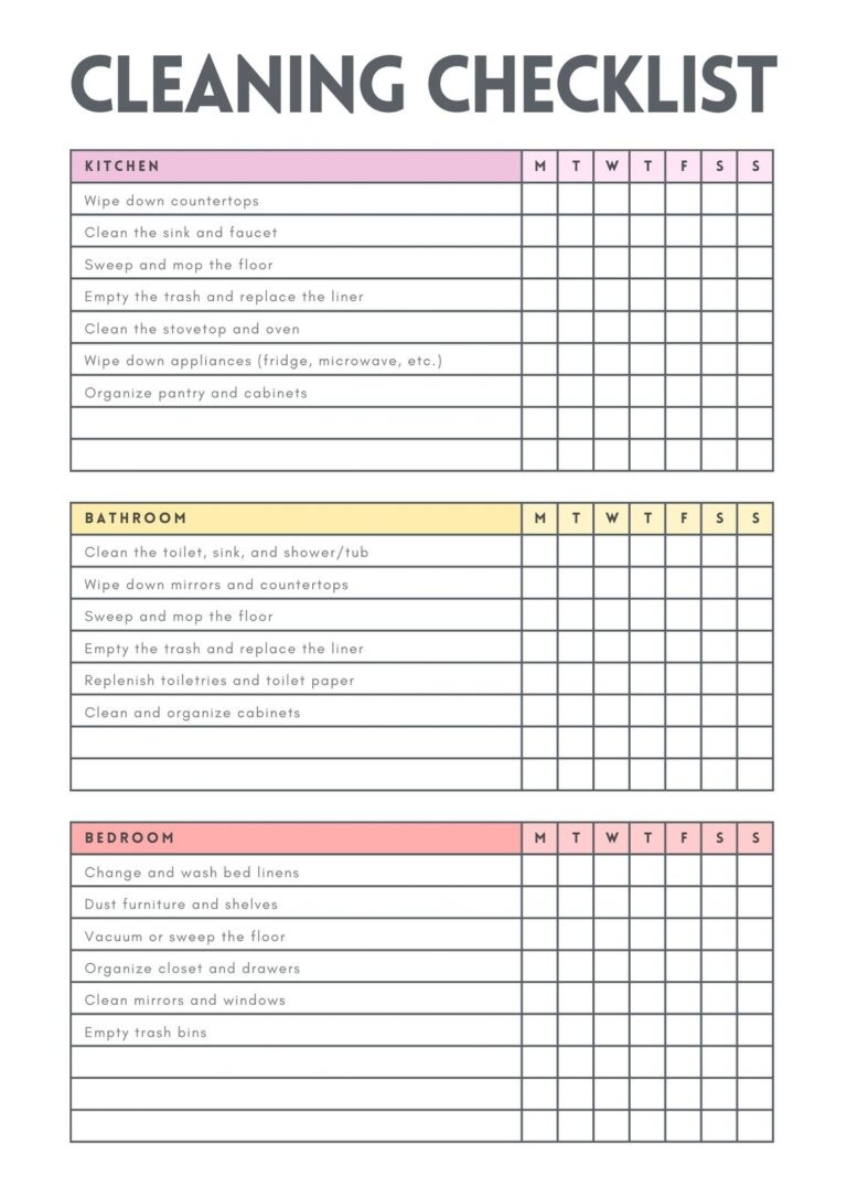 Free Custom Downloadable Checklist Templates Canva