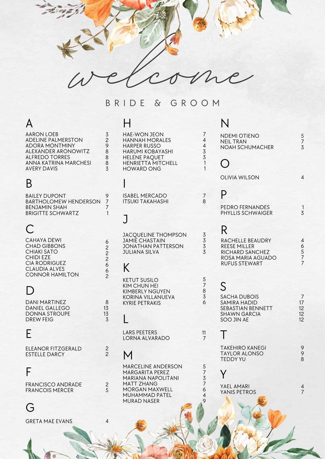 Free Custom Printable Wedding Seating Chart Templates Canva