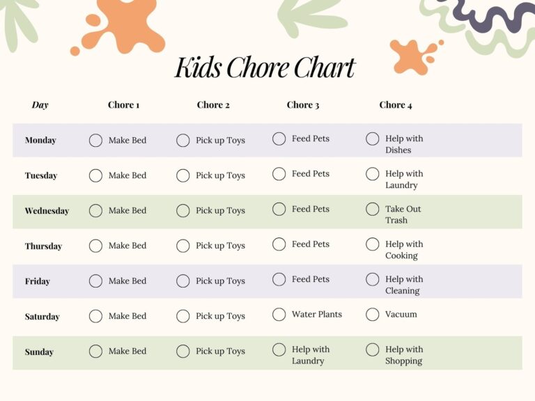 Free Customizable Chore Chart Templates To Print Canva