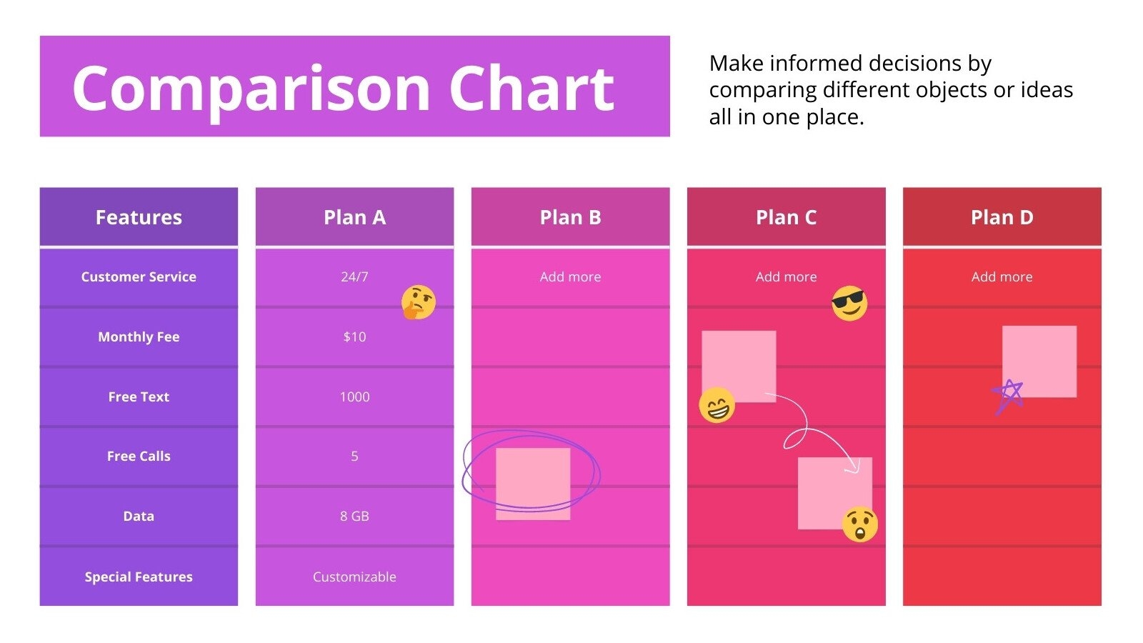 Free Customizable Comparison Chart Templates Canva Free Customizable Comparison Chart Templates Canva