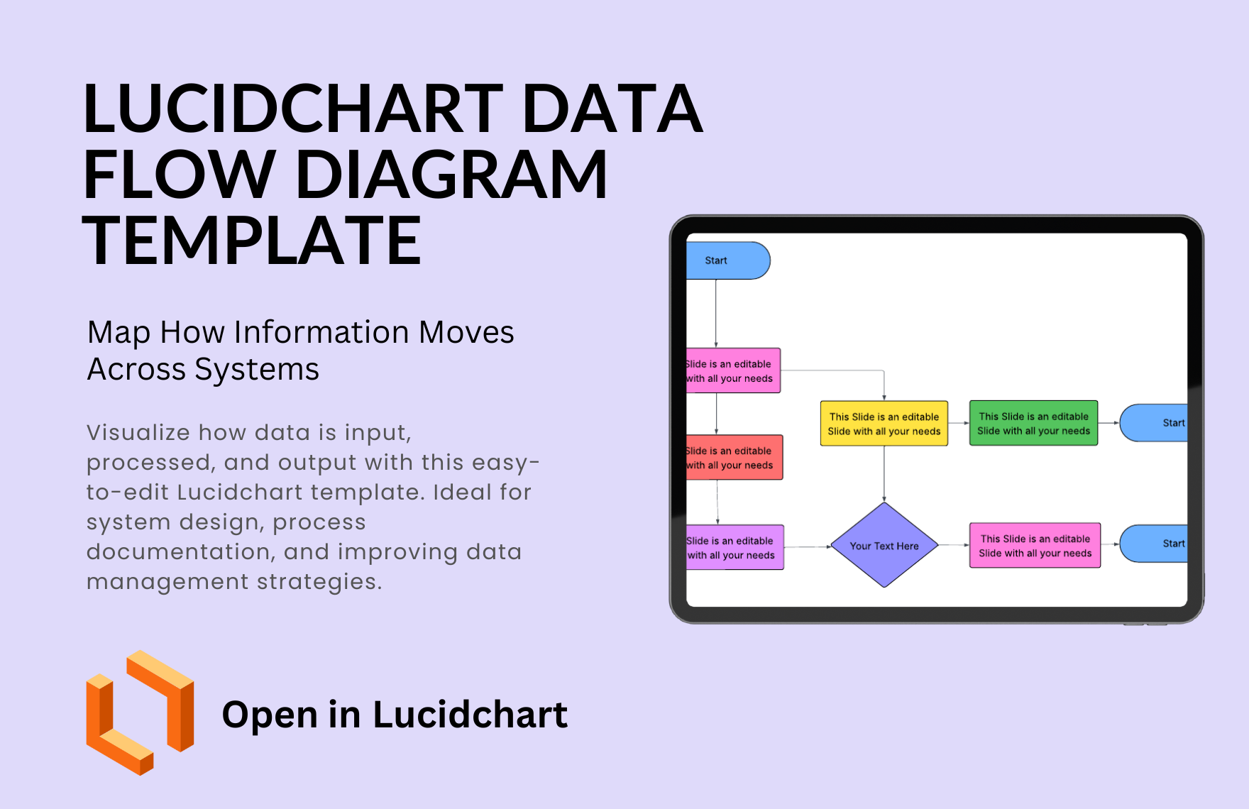 Free Data Flow Diagram Template In Lucidchart To Download Template