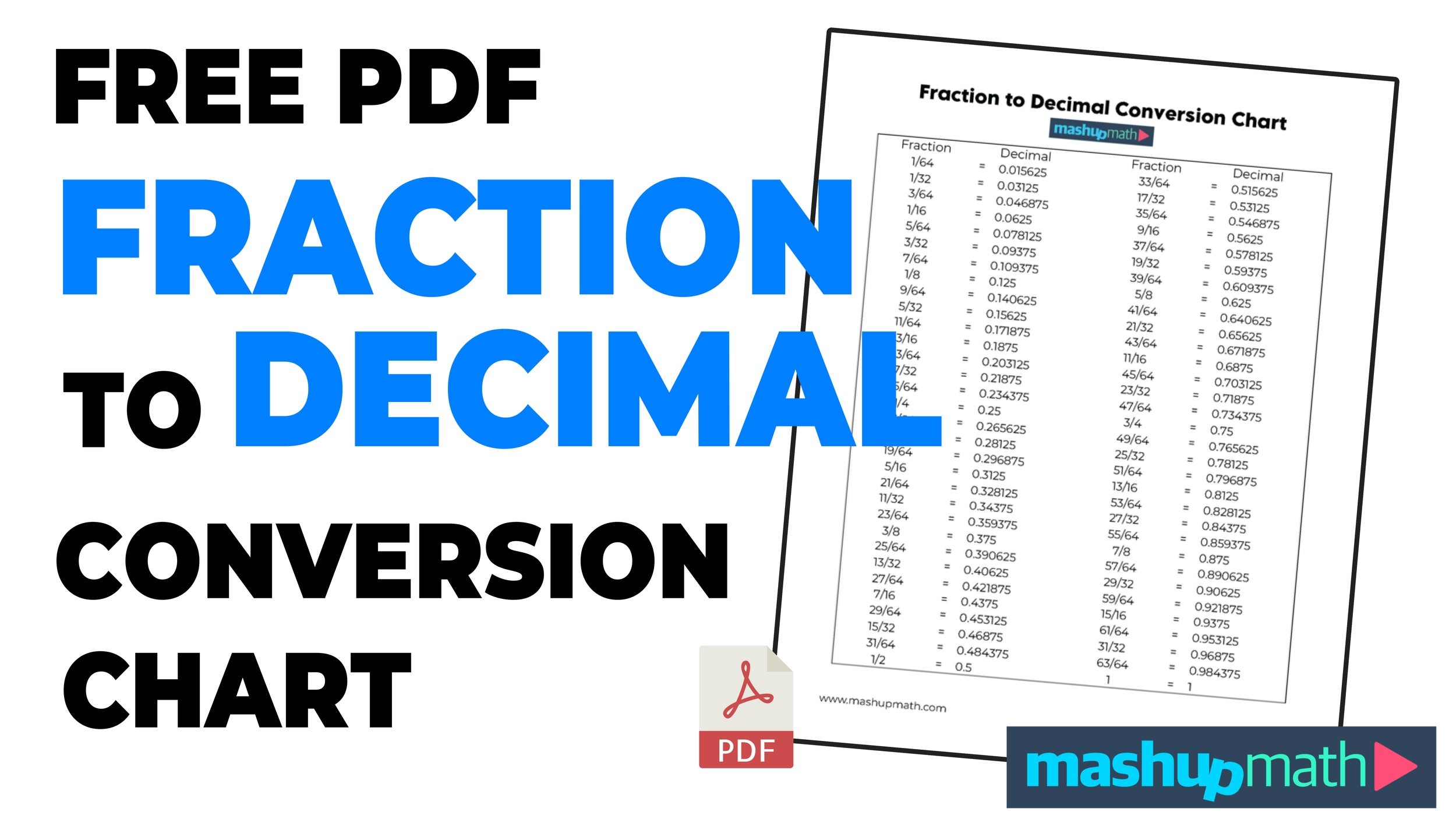 Printable Fraction Decimal Chart Printable Fraction Decimal Chart