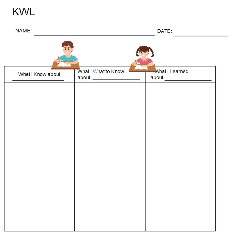 Free Blank Kwl Chart Printable Free Blank Kwl Chart Printable
