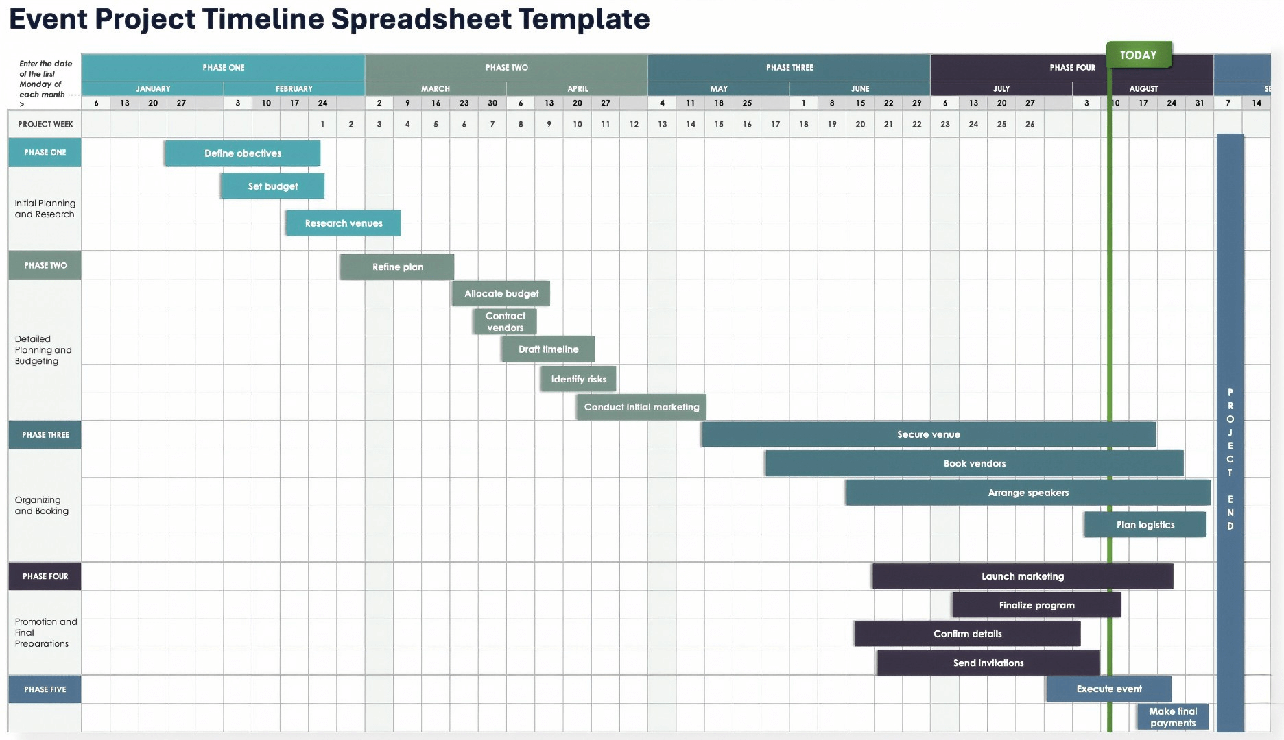 Free Event Timeline Templates All Formats Free Event Timeline Templates All Formats