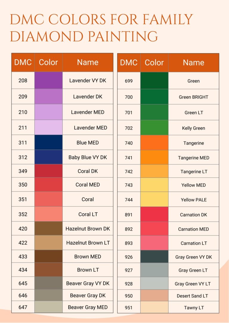 Free Family Diamond Painting Dmc Color Chart In Illustrator PDF Download Template