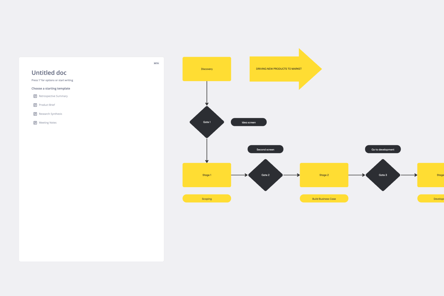 Process Chart Template Process Chart Template