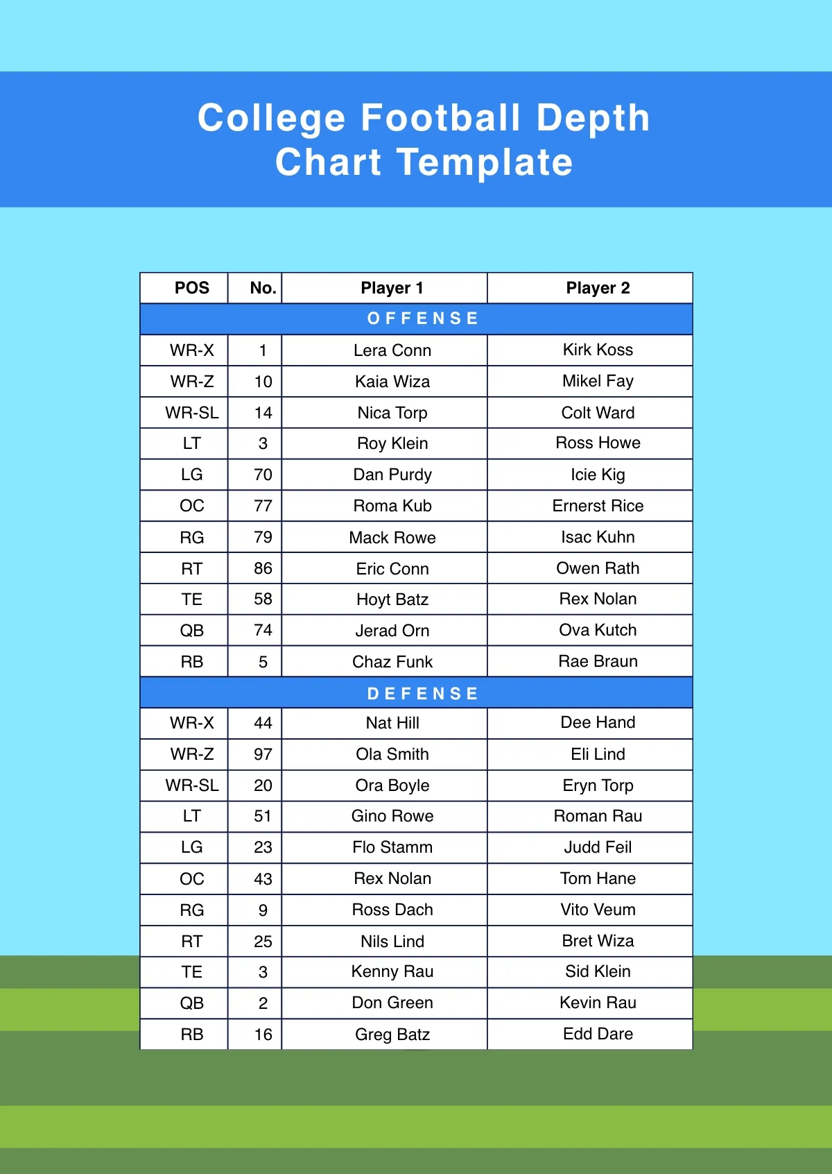 Free Football Depth Chart Templates Editable And Printable