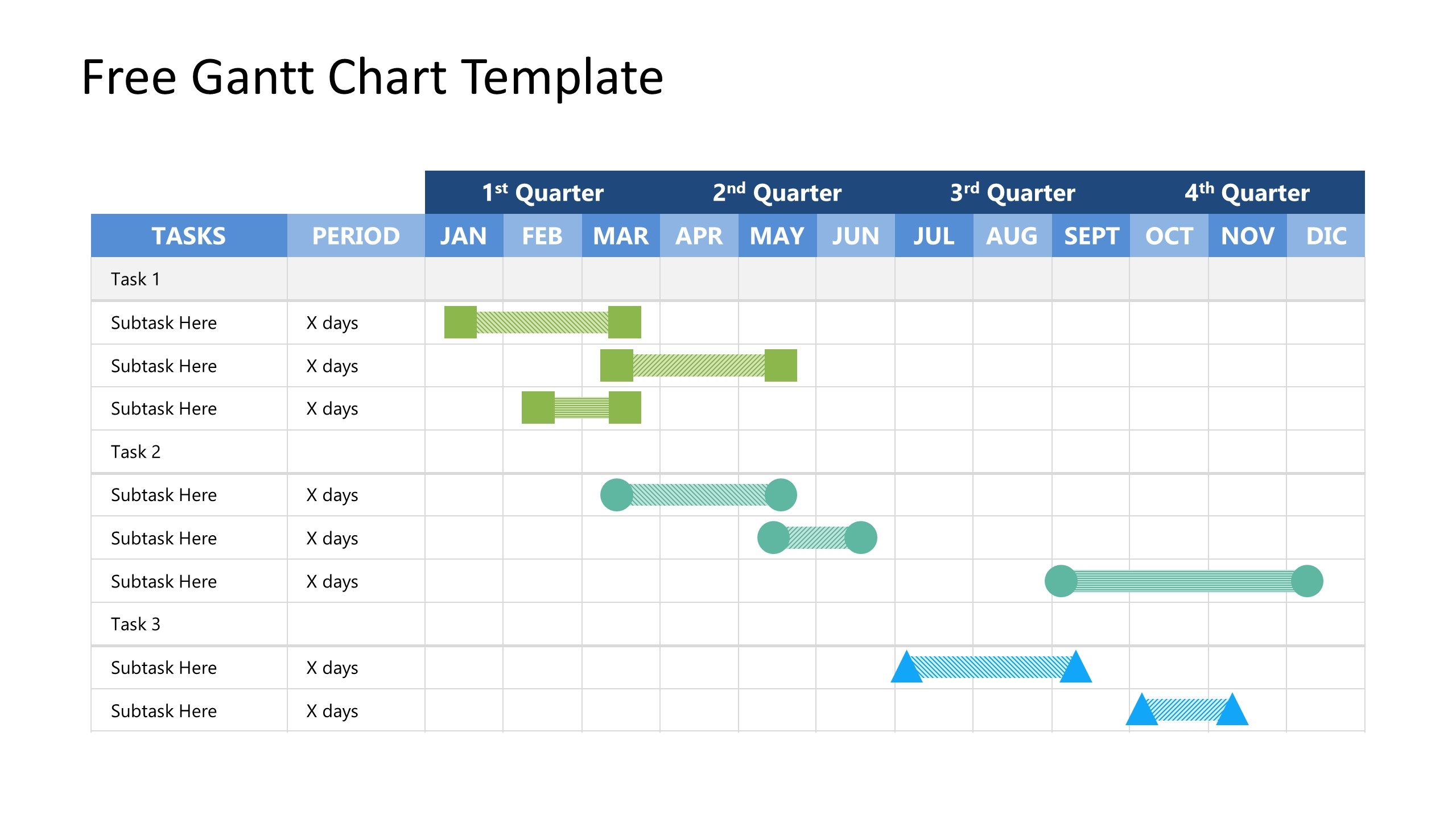 Gantt Chart Template Weekly Gantt Chart Template Weekly