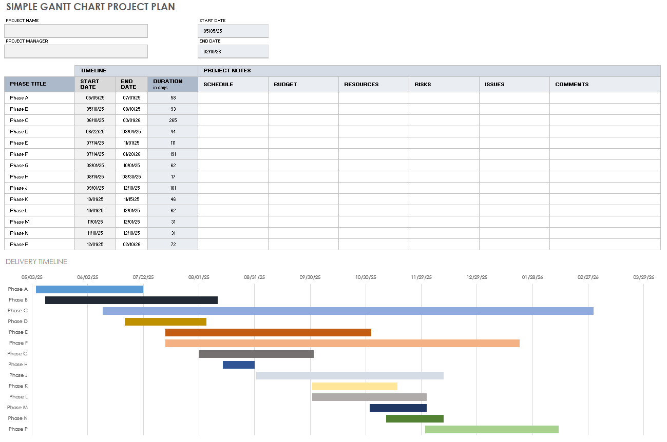 Free Gantt Chart Project Plan Templates Smartsheet Free Gantt Chart Project Plan Templates Smartsheet