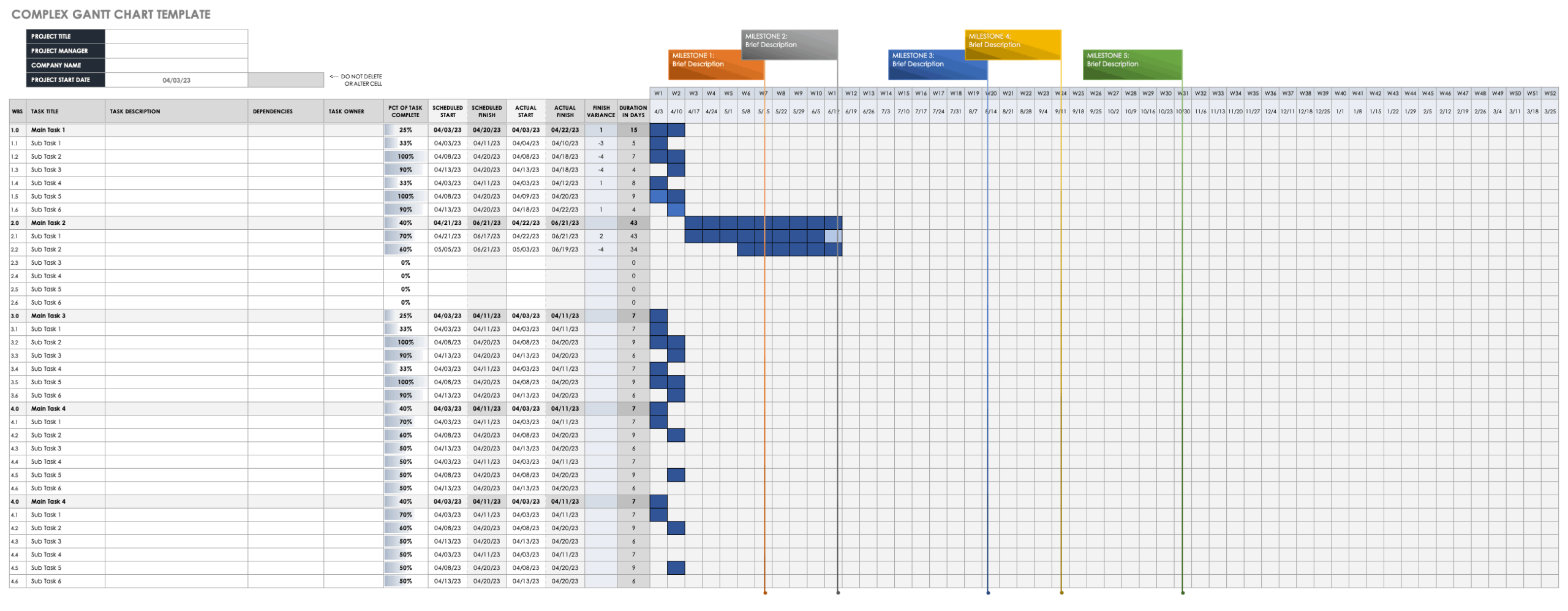 Free Gantt Chart Templates In Excel U0026 Other Tools Smartsheet Free Gantt Chart Templates In Excel U0026 Other Tools Smartsheet