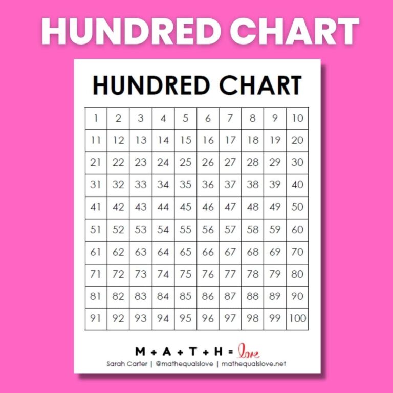 FREE Hundreds Chart Printable PDF 