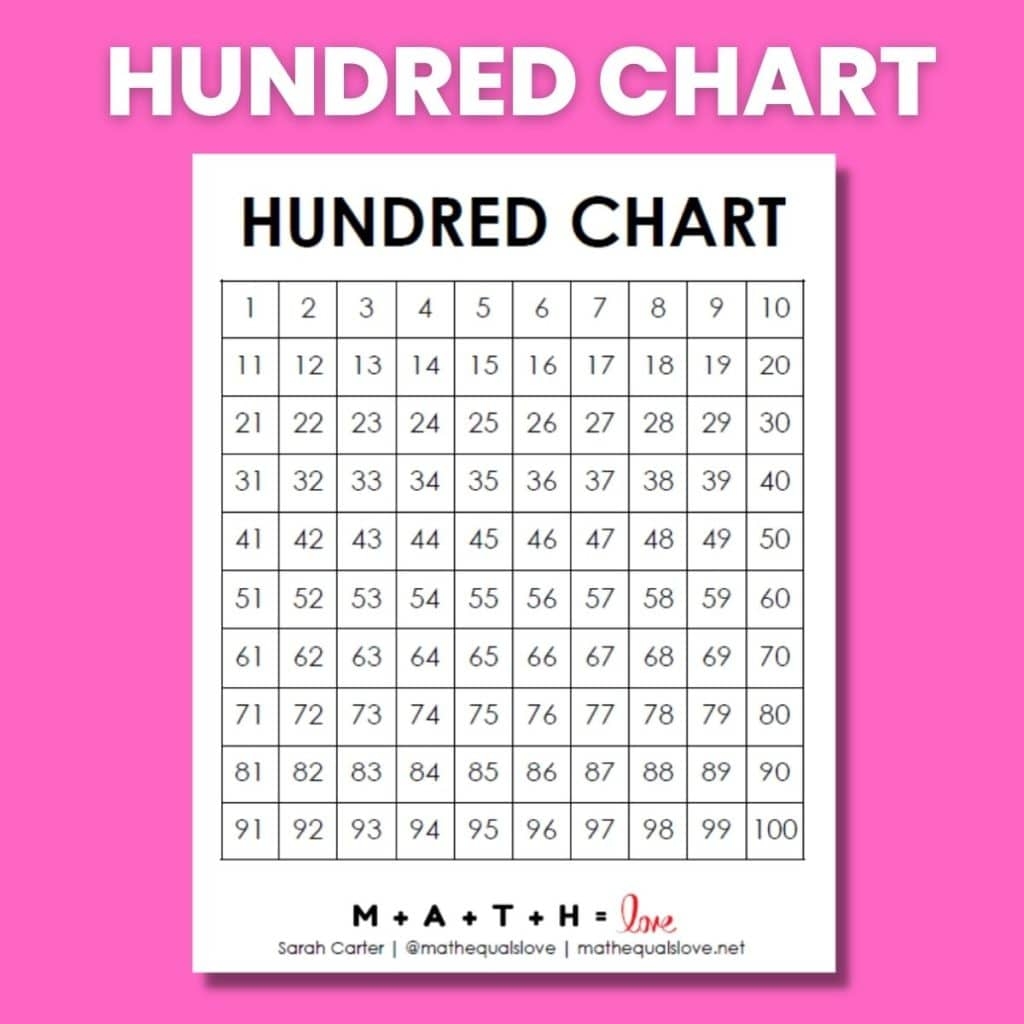 Number Chart To 100 Printable Free Number Chart To 100 Printable Free