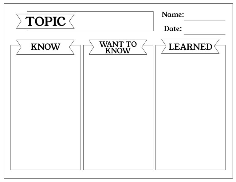 Free KWL Chart Printable Graphic Organizer Paper Trail Design