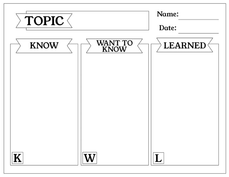 Free KWL Chart Printable Graphic Organizer Paper Trail Design
