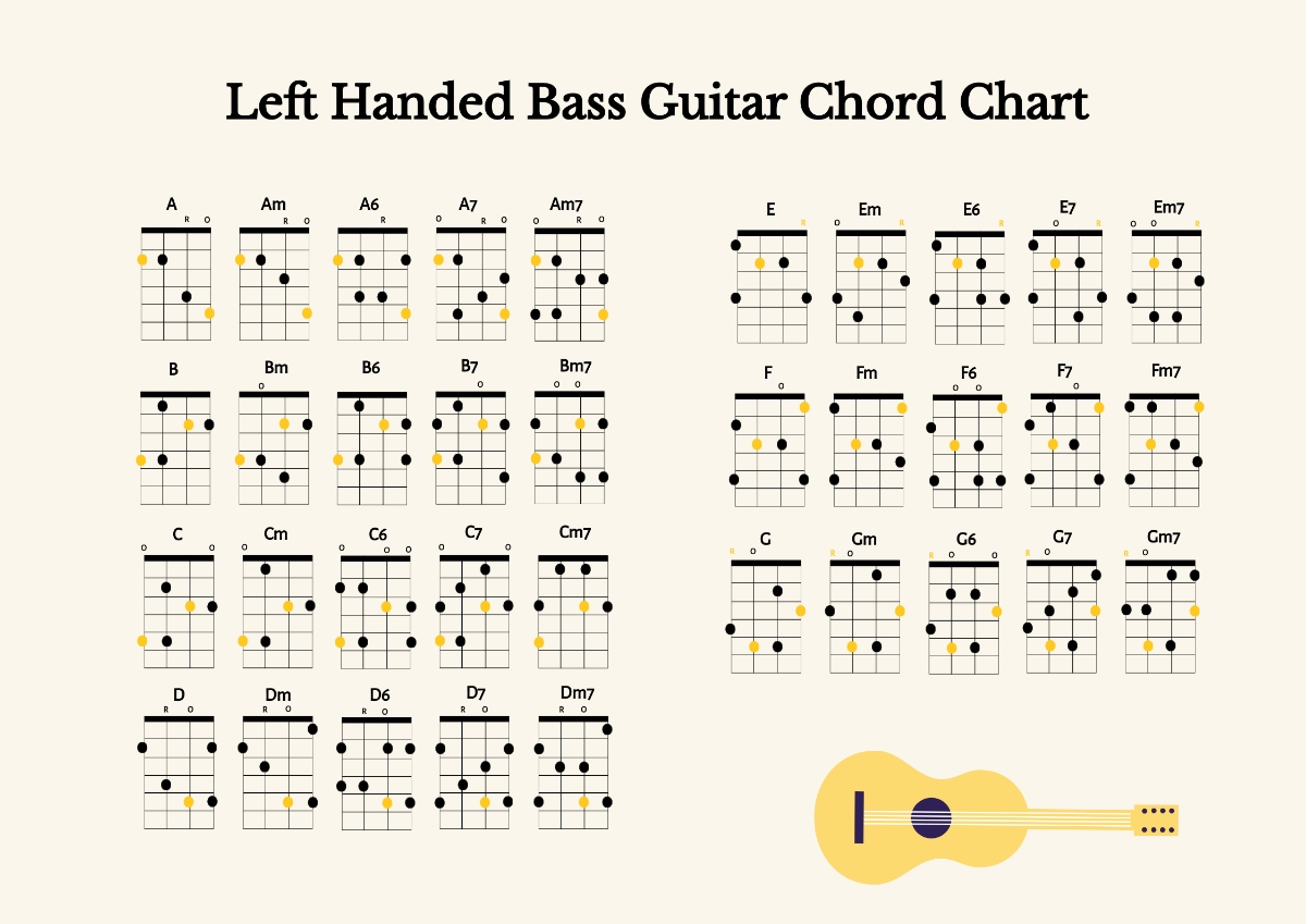 Free Left Handed Bass Guitar Chord Chart Template To Edit Online